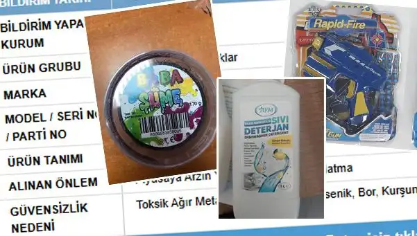 GÜBİS Tarafından İfşaat Edilen Ürünler, Üretimden Çekiliyor: Toplatma Süreci Başladı