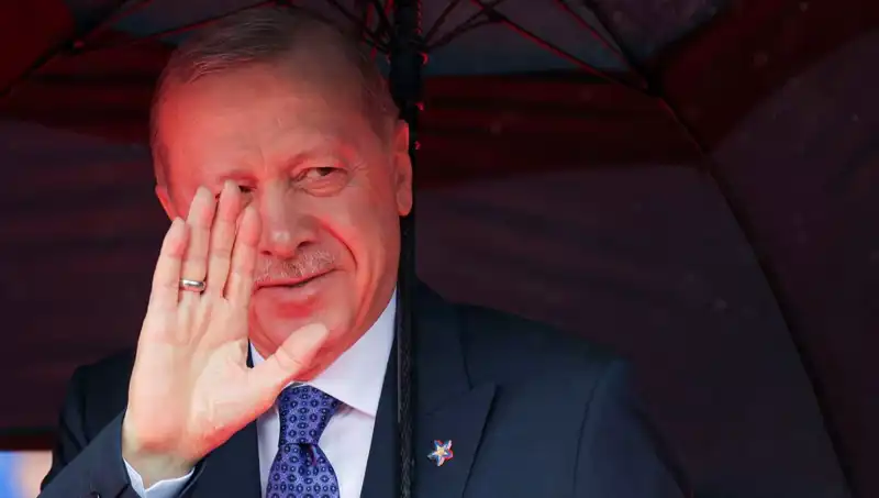 Türkiye ve Macaristan İlişkileri: Cumhurbaşkanı Erdoğan'ın Önemli Ziyareti