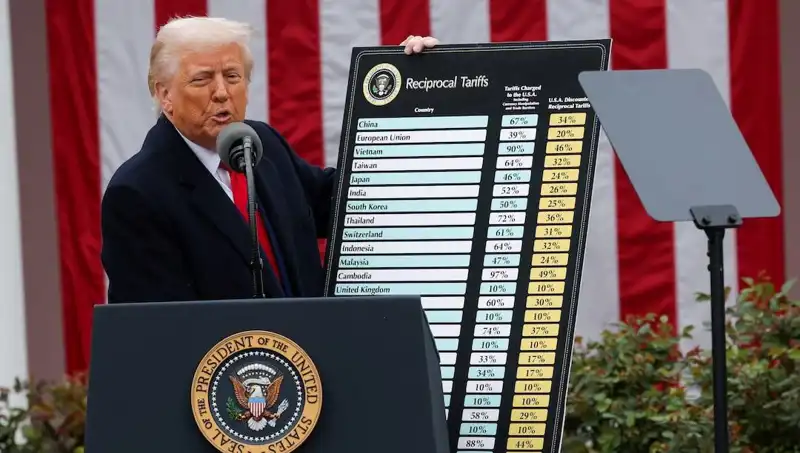 ABD Borsasında Sert Düşüş! Trump Şok Açıklamalarda Bulundu