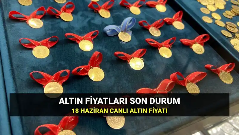 Bugün Gram Altın Fiyatları Ne Kadar? Son Durum ve Beklentiler