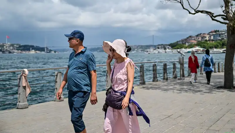 Sıcaklıklar Yükseliyor: Baharın Keyfini Çıkarma Zamanı Geldi!