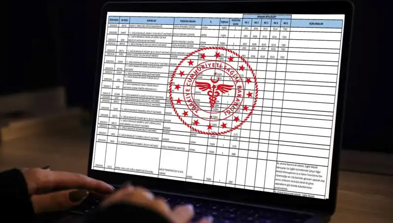 2025 Sağlık Bakanlığı Personel Alımında Merak Edilenler: Başvuru Kılavuzu