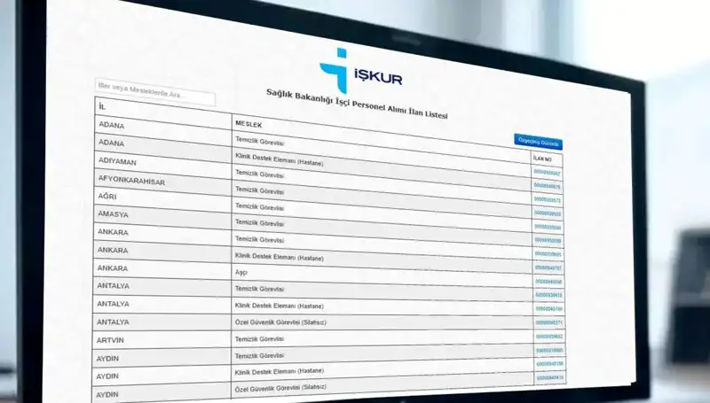 İŞKUR Sağlık Bakanlığı 3.658 İşçi Alımı Başvuruları İçin Kura Tarihleri Açıklandı!