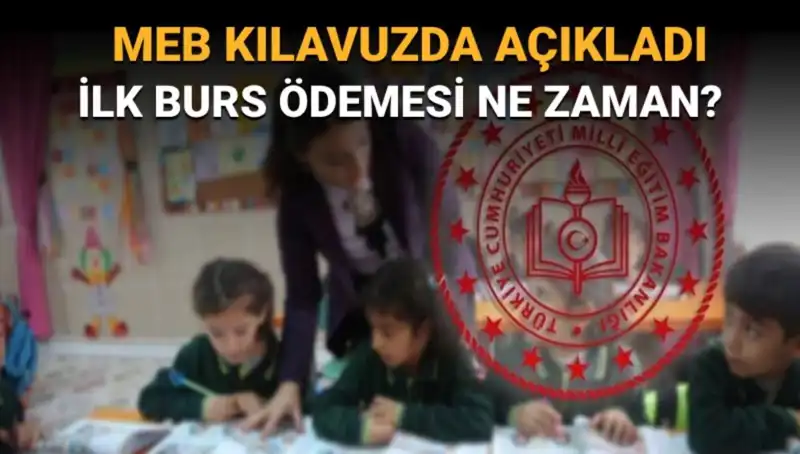 MEB'den Bursluluk Ödemeleri Hakkında Yeni Gelişmeler Açıklandı