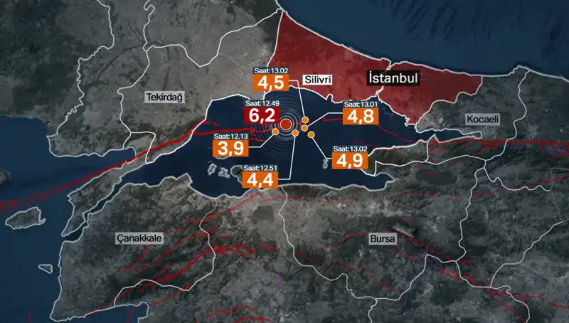 İstanbul'u Sarsan Deprem: Beklenen Büyük Sarsıntı Yerine Fay Enerjisi Birikti!