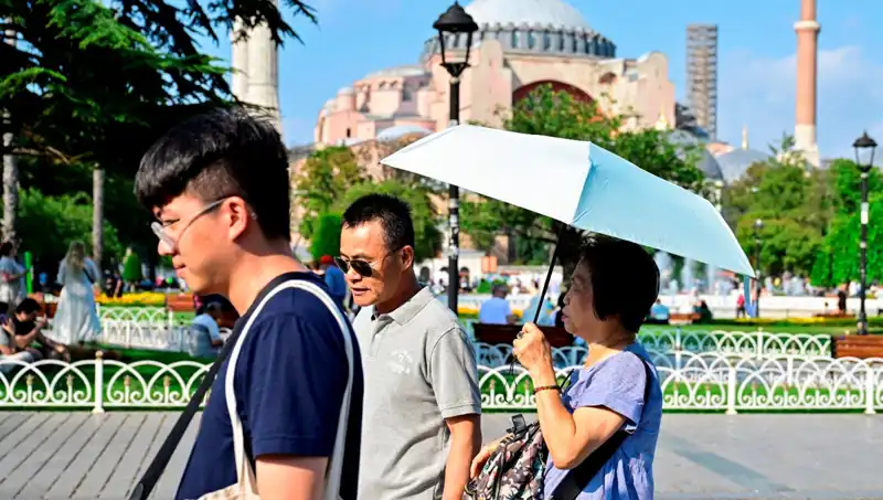 Afrikalı Sıcak Hava Dalgası Türkiye’yi Kavuracak: Ne Zaman Geliyor?
